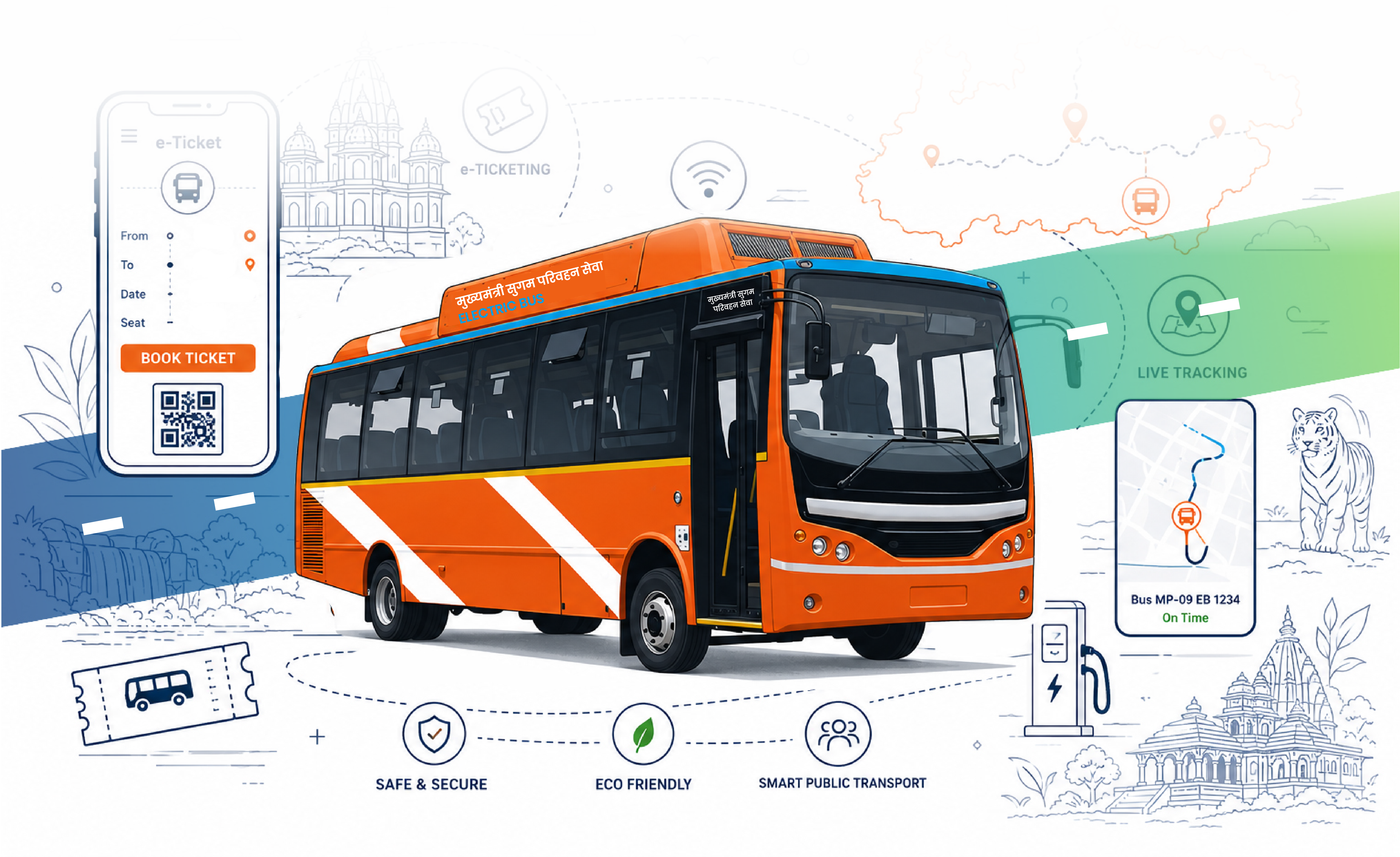 Connected, sustainable and citizen-centric passenger transport in Madhya Pradesh